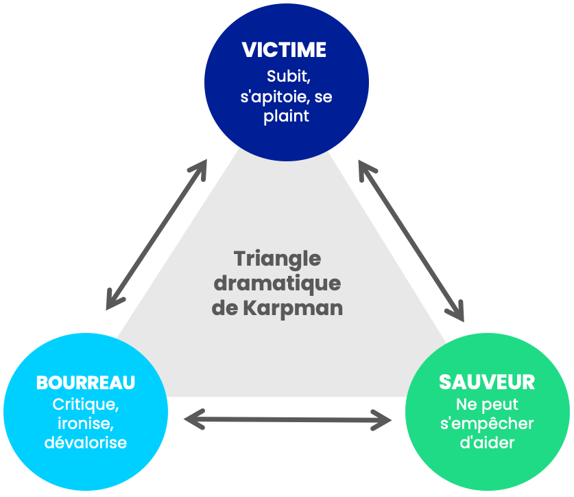 Triangle_karpam